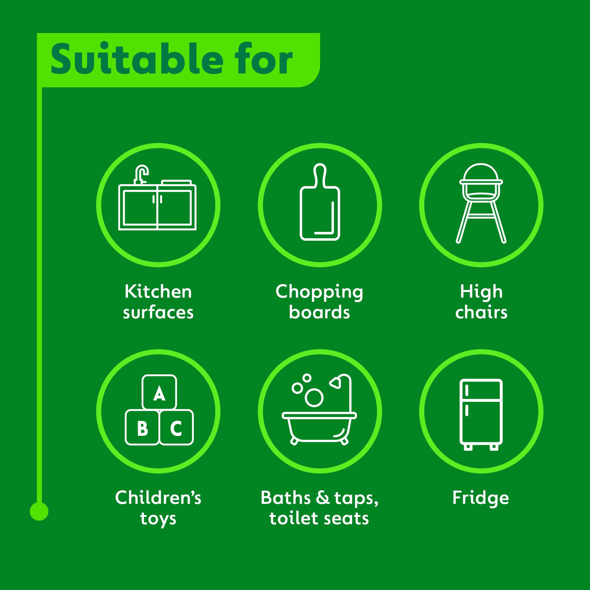 Dettol Antibacterial Disinfectant Surface Cleaner