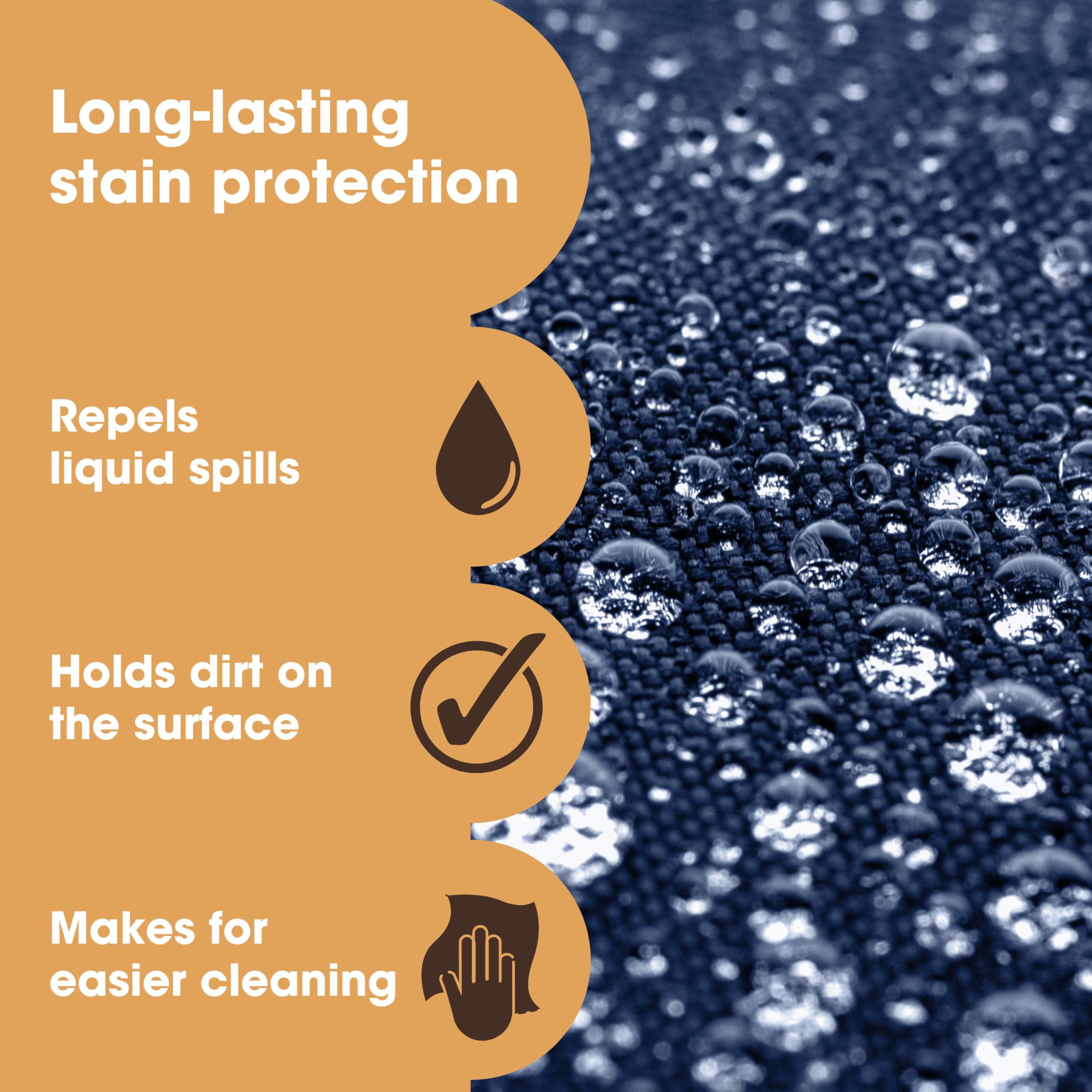 Furniture Clinic Carpet & Upholstery Protector Spray- Repels All Stains and Water - Fabric Protector Spray for Upholstery, Carpets, Sofas, Car Seats, Shoes