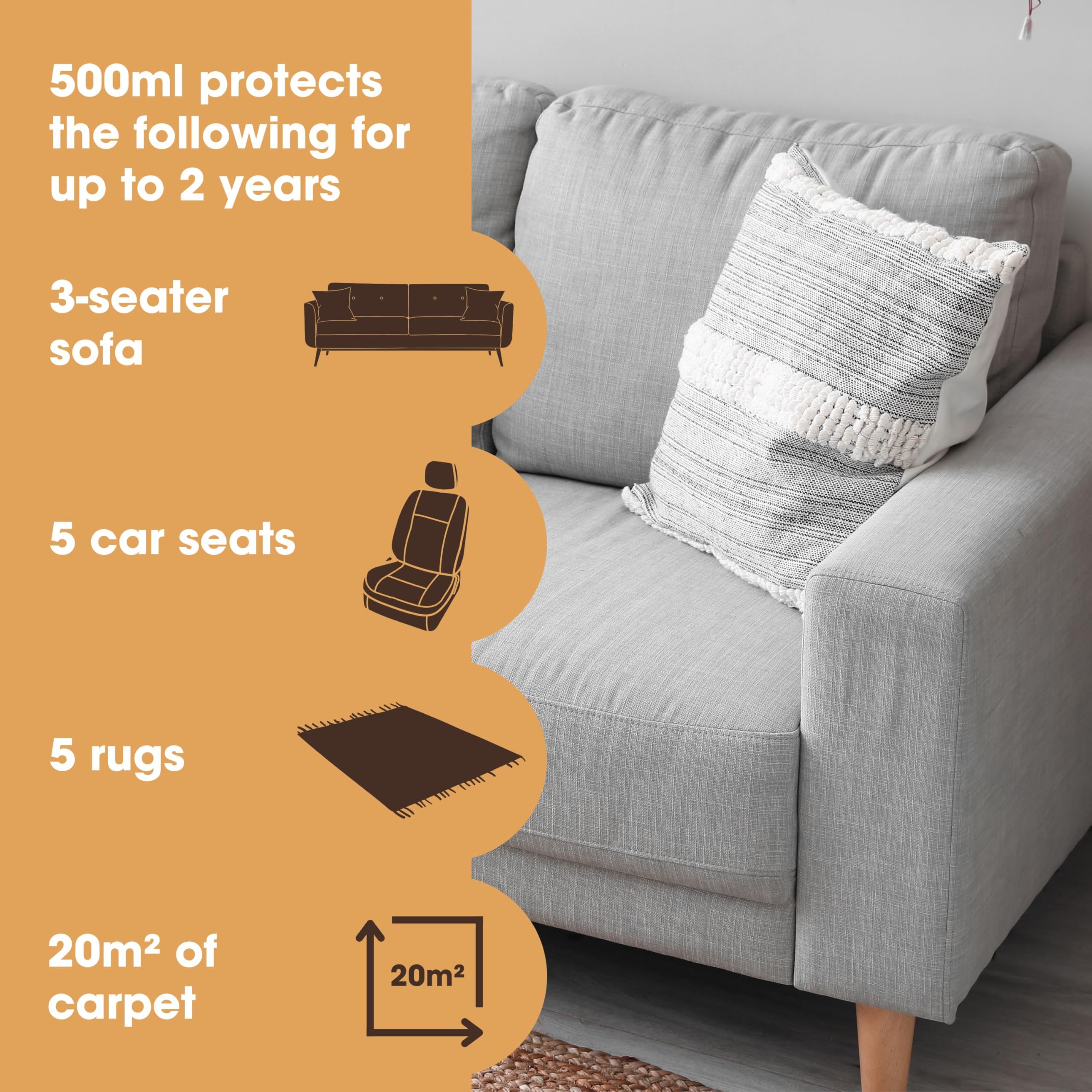 Furniture Clinic Carpet & Upholstery Protector Spray- Repels All Stains and Water - Fabric Protector Spray for Upholstery, Carpets, Sofas, Car Seats, Shoes