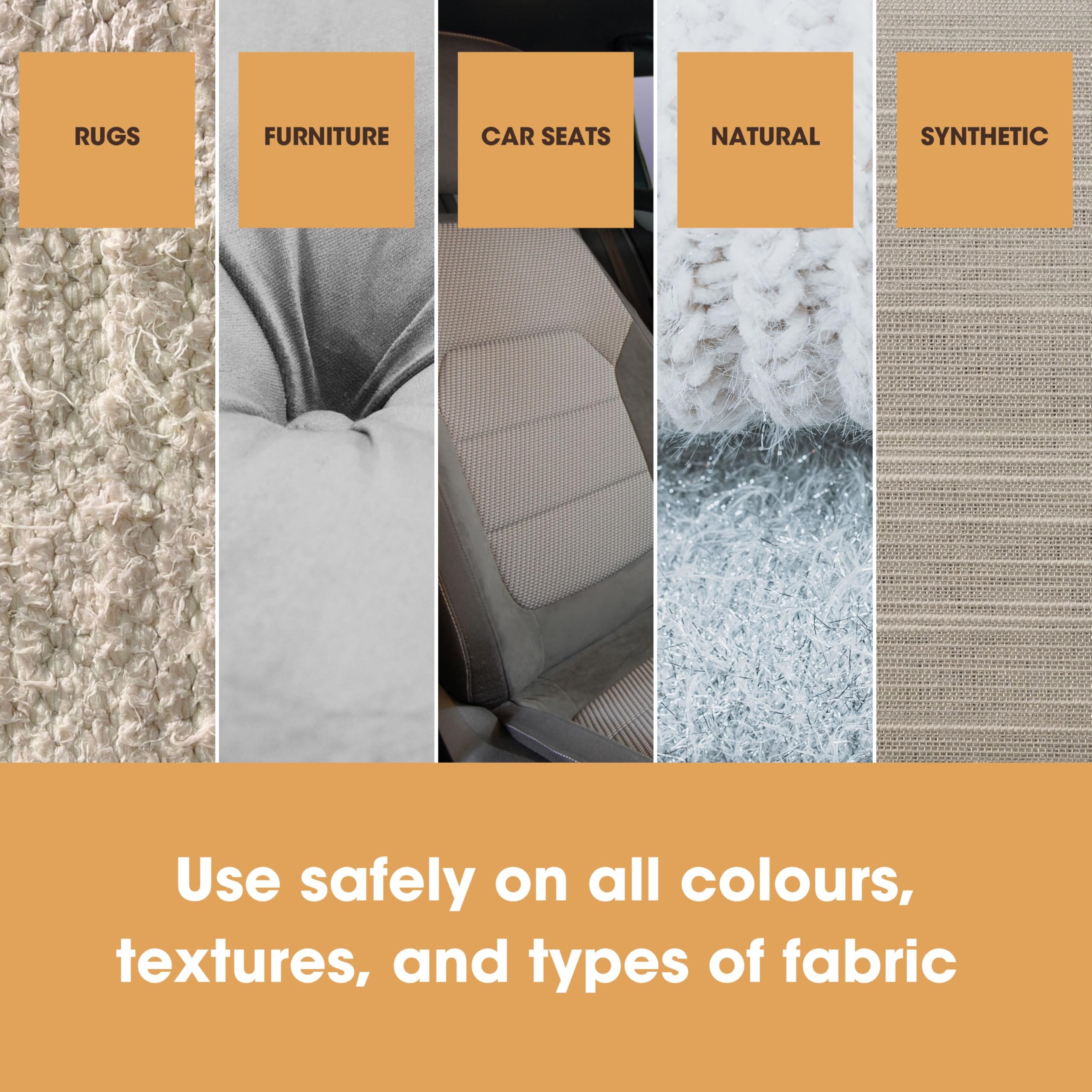 Furniture Clinic Carpet & Upholstery Protector Spray- Repels All Stains and Water - Fabric Protector Spray for Upholstery, Carpets, Sofas, Car Seats, Shoes