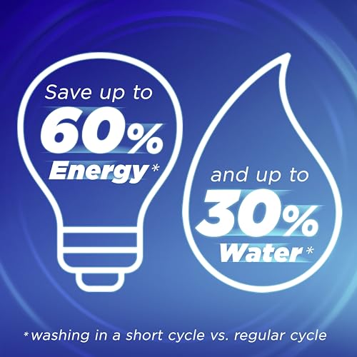 Persil Wonder Wash Speed