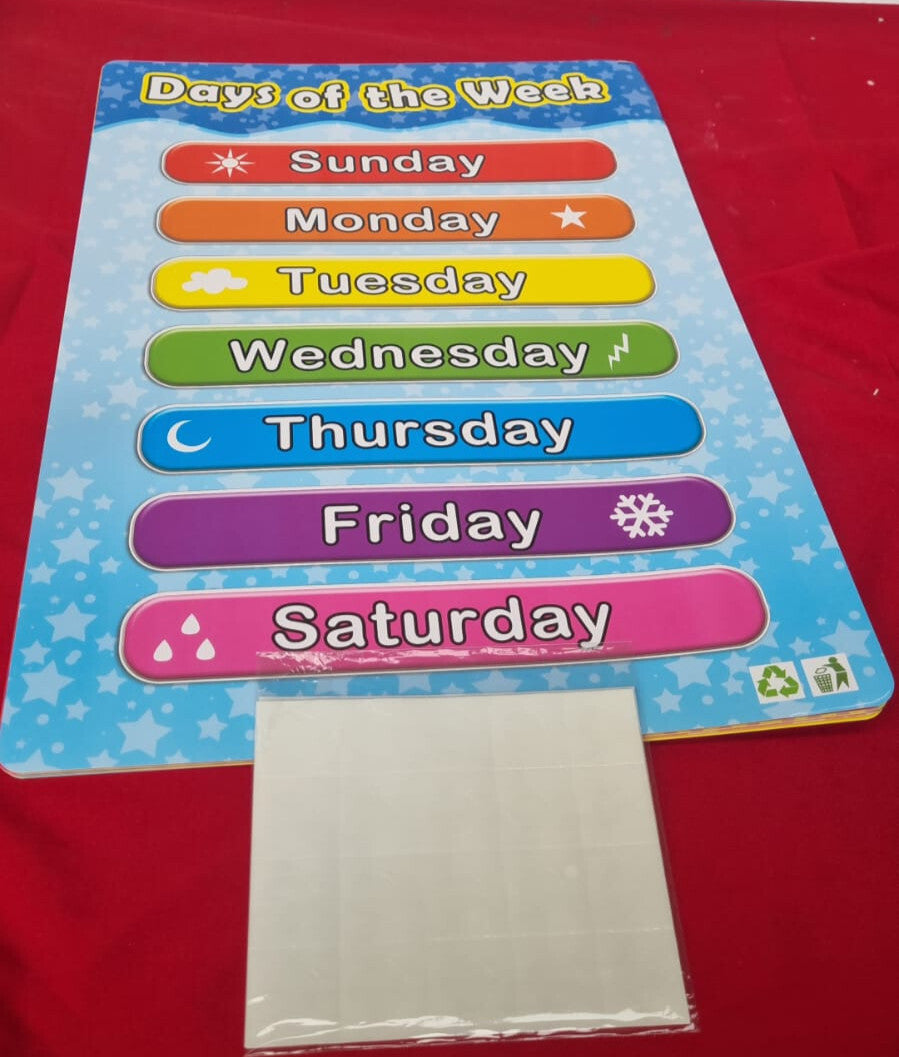 Grandisk 15 Pack Alphabet Poster Educational Poster Laminated Wall Chart