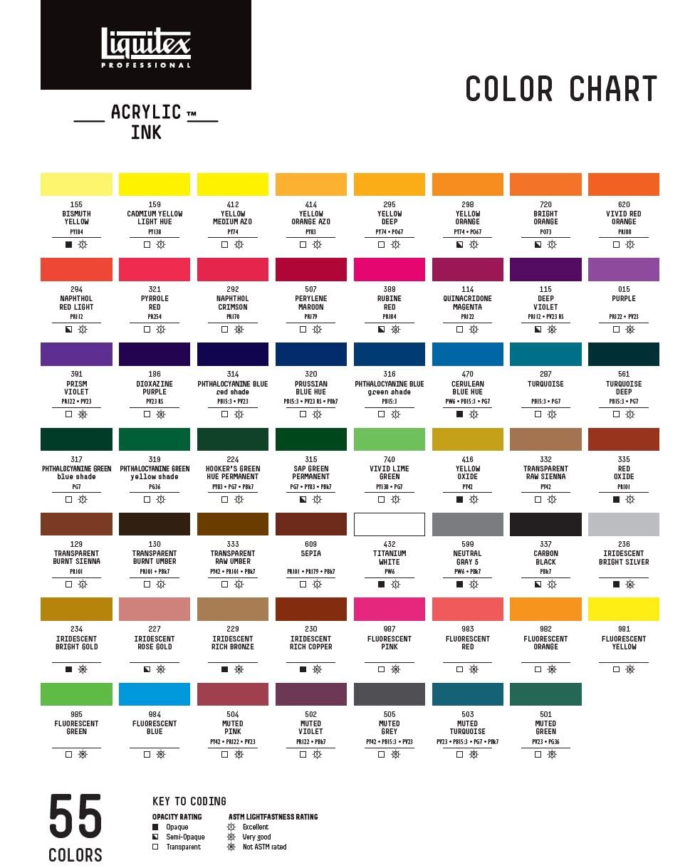 Liquitex liquid Professional Acrylic Paints