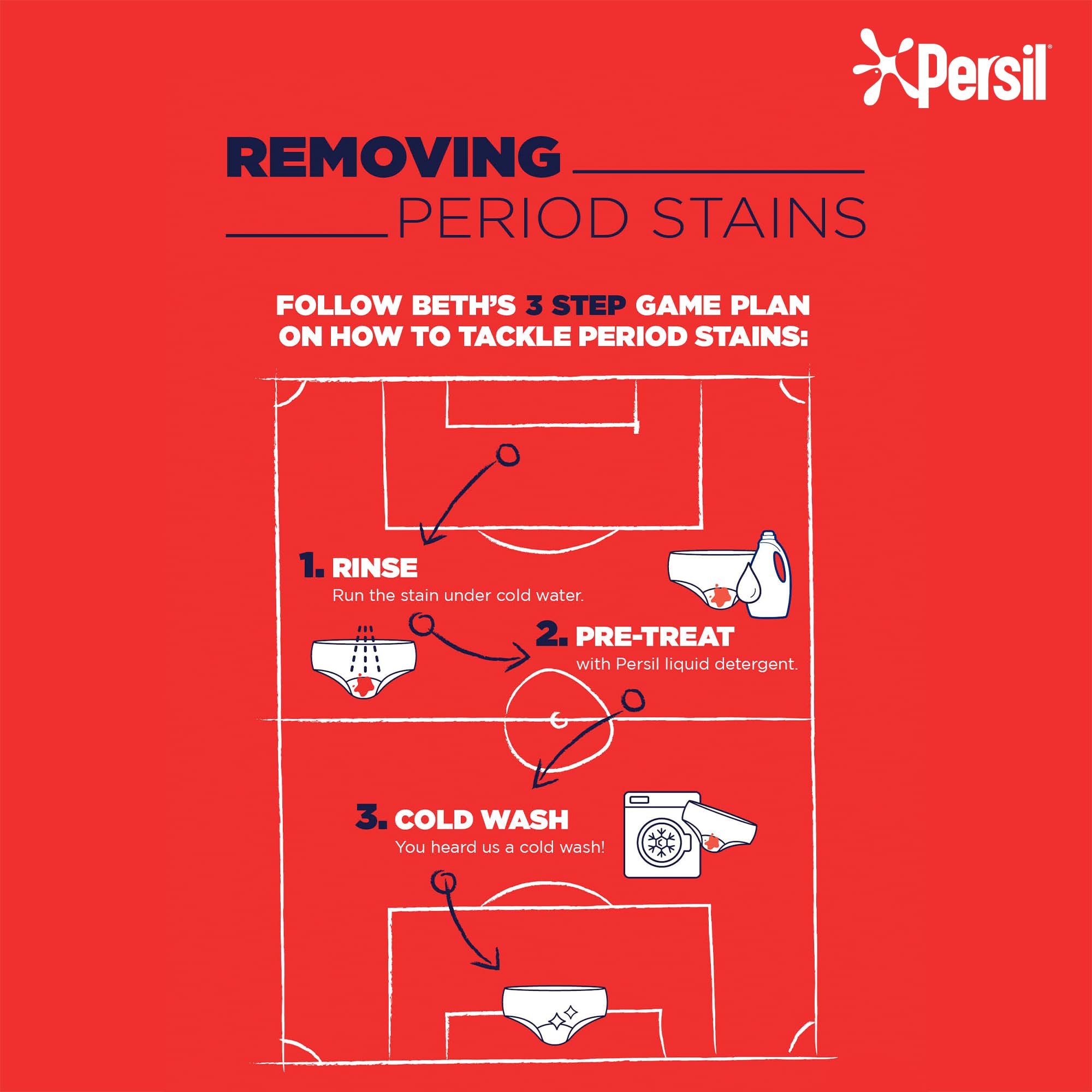 Persil Laundry Liquid Detergent - Removes Blood & Period Stains in 1 Wash, Works in Cold & Quick Cycles, Gentle on Delicates 95 Washes (2.565 L)
