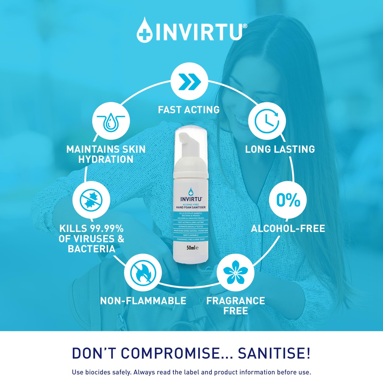 Byotrol INVIRTU Alcohol-free Hand Foam Sanitiser