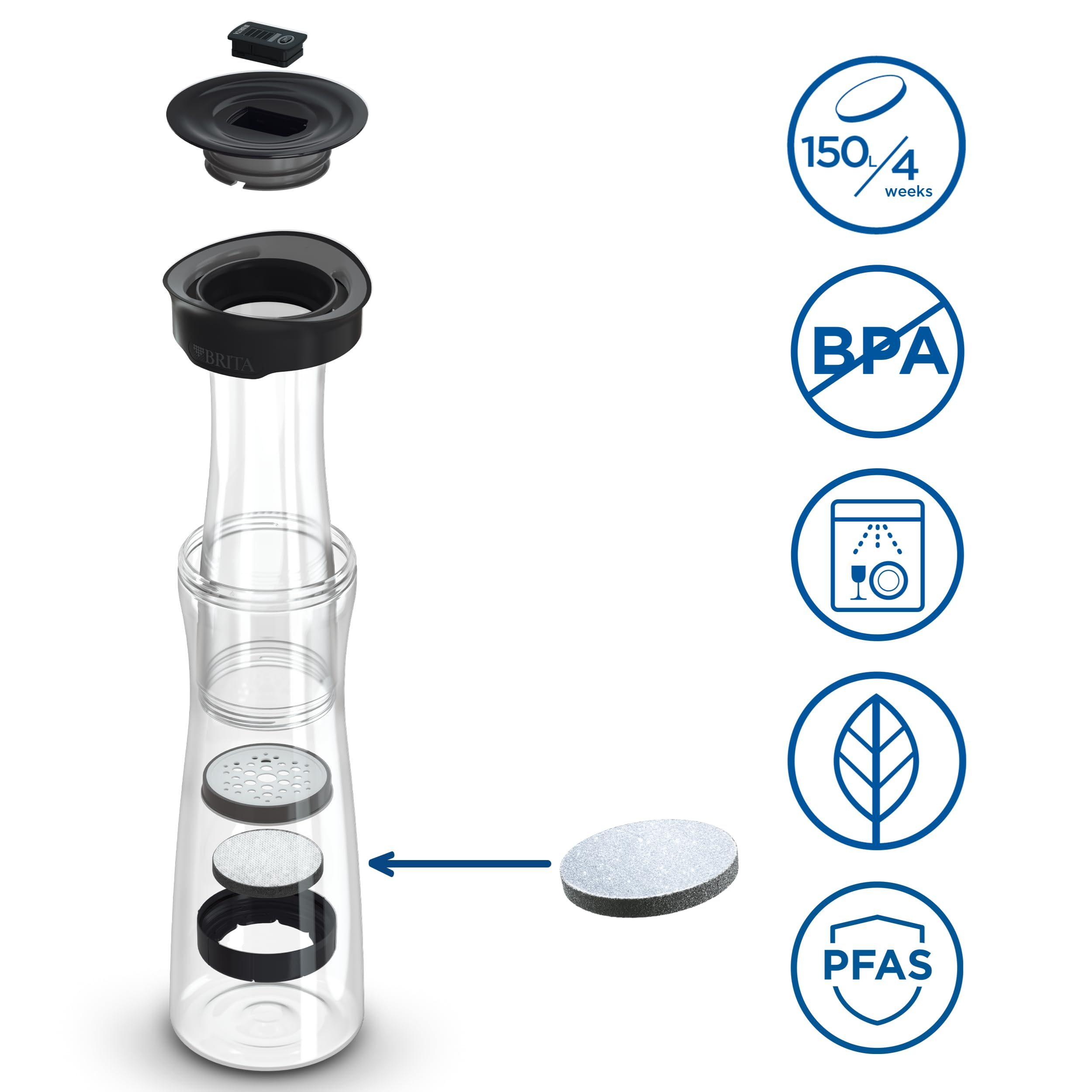 Brita 1013466 Fill and Serve Water Filter Carafe 10.8 x 10.8 x 32 cm