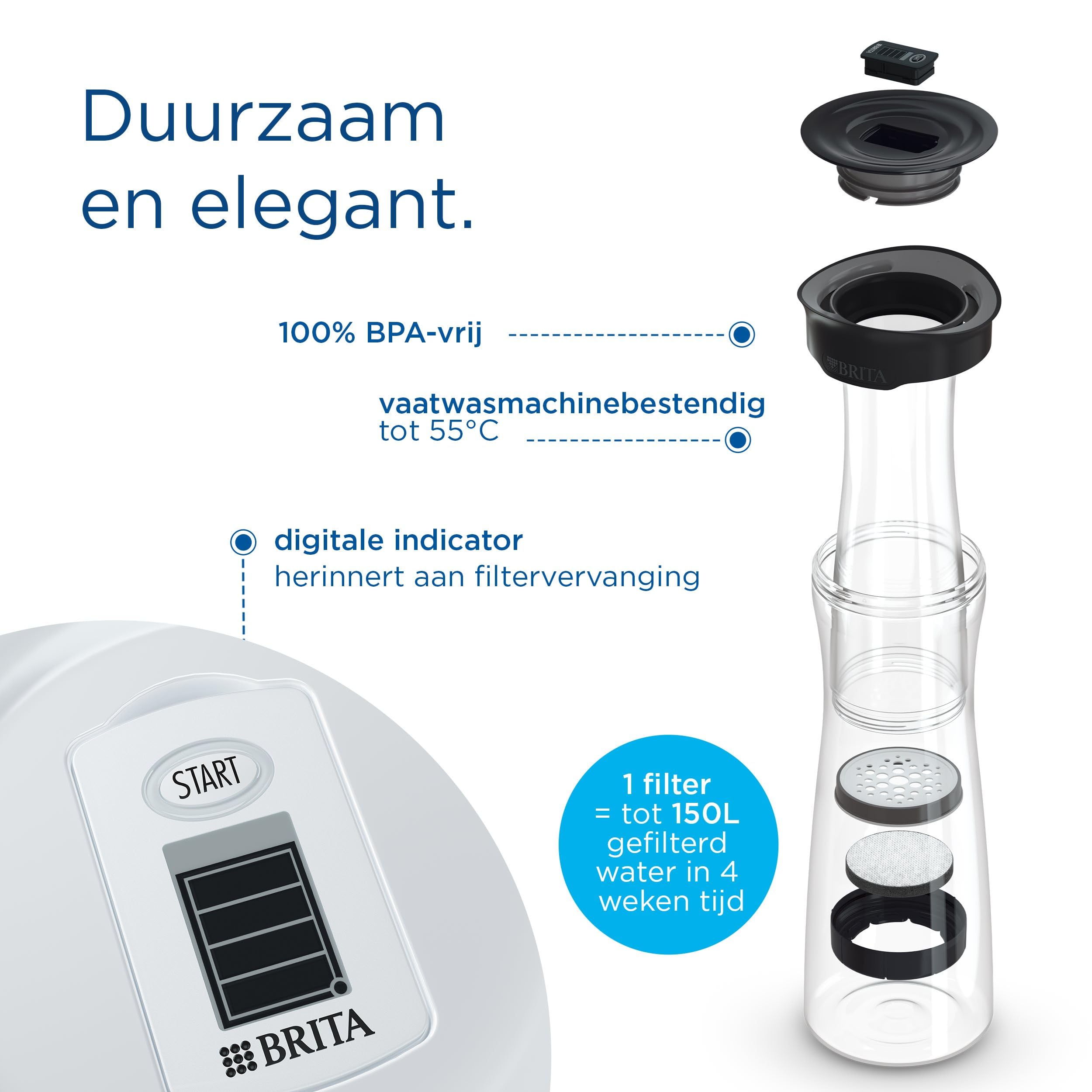 Brita 1013466 Fill and Serve Water Filter Carafe 10.8 x 10.8 x 32 cm