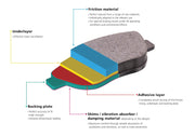 Blue Print ADT342105 Brake Pad Set, pack of four
