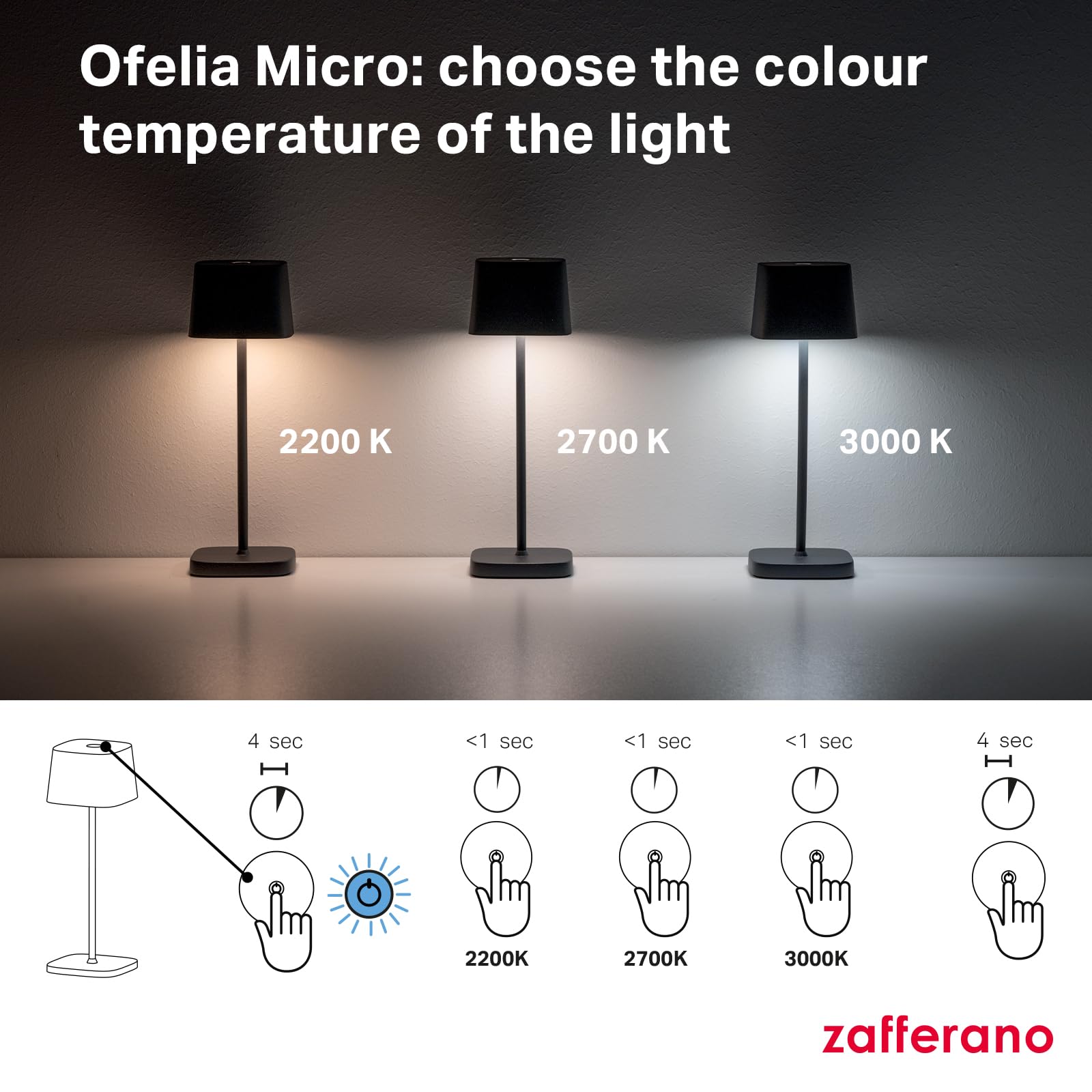 Zafferano, Ofelia Micro Lamp, Cordless Rechargeable Table Lamp with Touch Control, for Indoor and Outdoor Use, Dimmer, 2200-3000 K, Height 20 cm