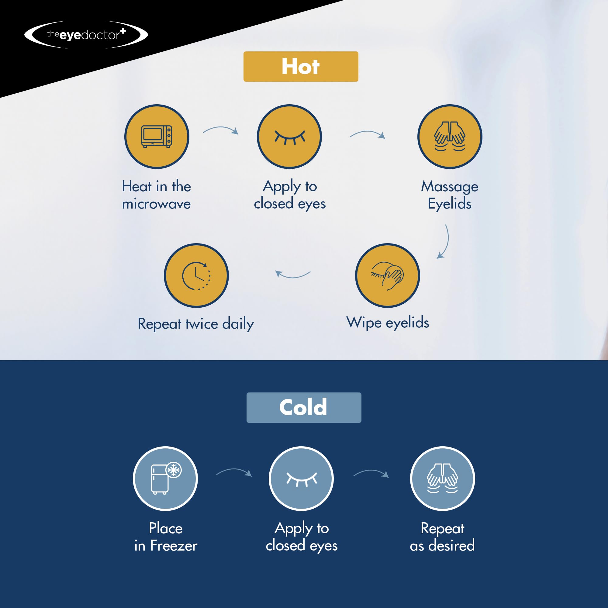 The Eye Doctor Essential Heated Eye Mask - Warm Eye Compress for Dry Eyes, Blepharitis and MGD Treatment - Safe to Heat Mask in a Microwave and Features Sterileyes Antibacterial Patented Solution