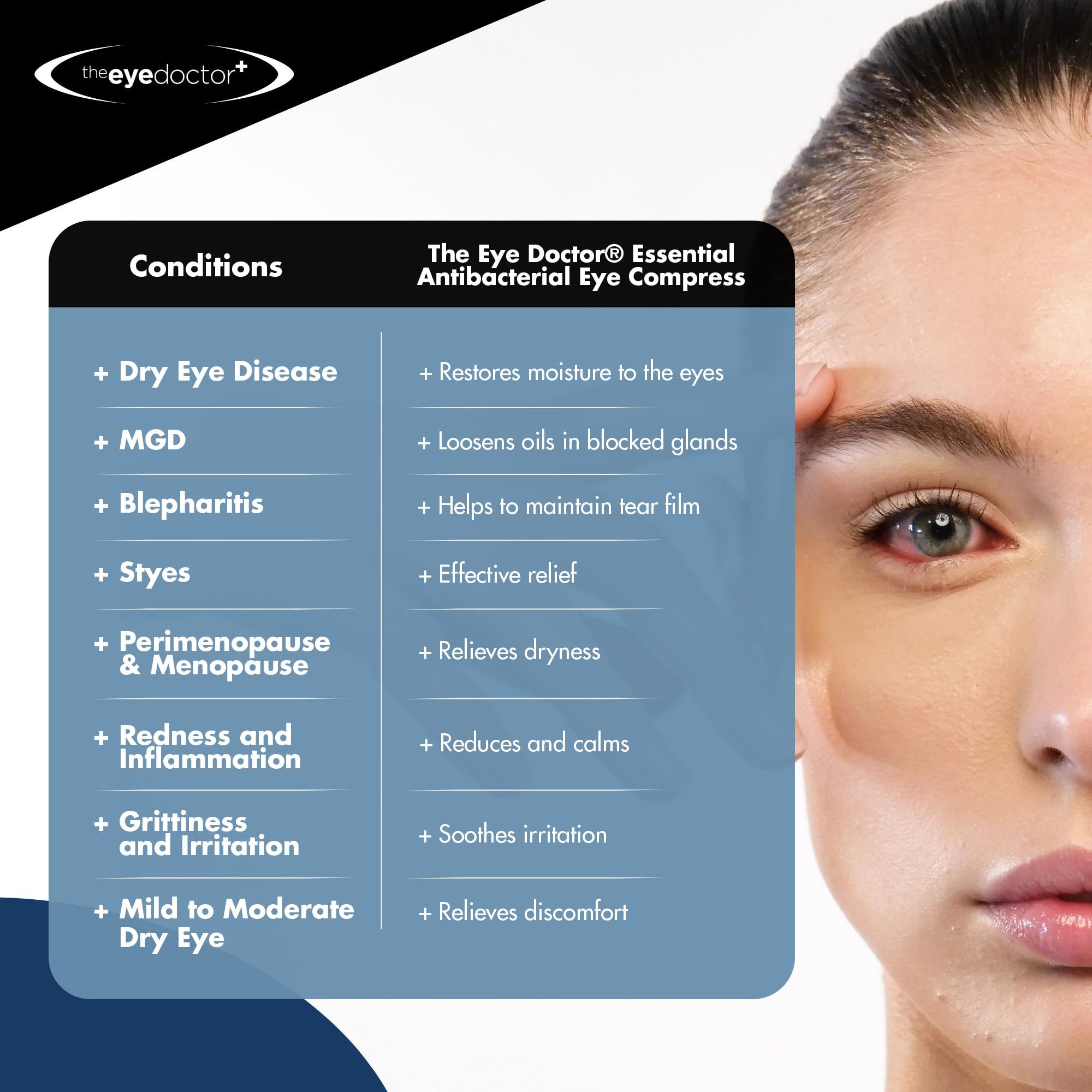The Eye Doctor Essential Heated Eye Mask - Warm Eye Compress for Dry Eyes, Blepharitis and MGD Treatment - Safe to Heat Mask in a Microwave and Features Sterileyes Antibacterial Patented Solution