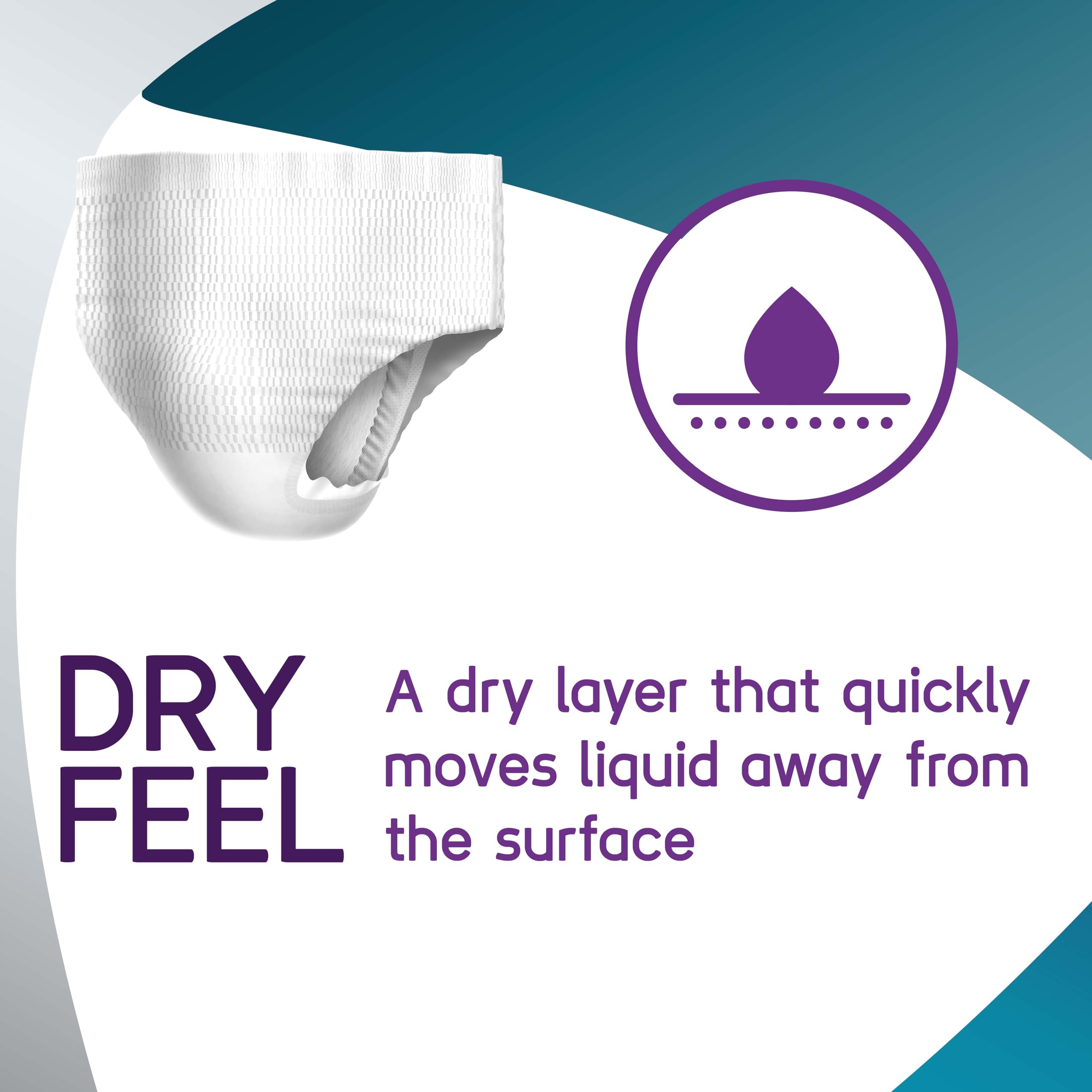 Drylife Pants Plus Disposable Pull-Up Unisex Incontinence Pants | Dry Feel Technology, Anti-Leak Security, Kind to Skin Soft Breathable Material