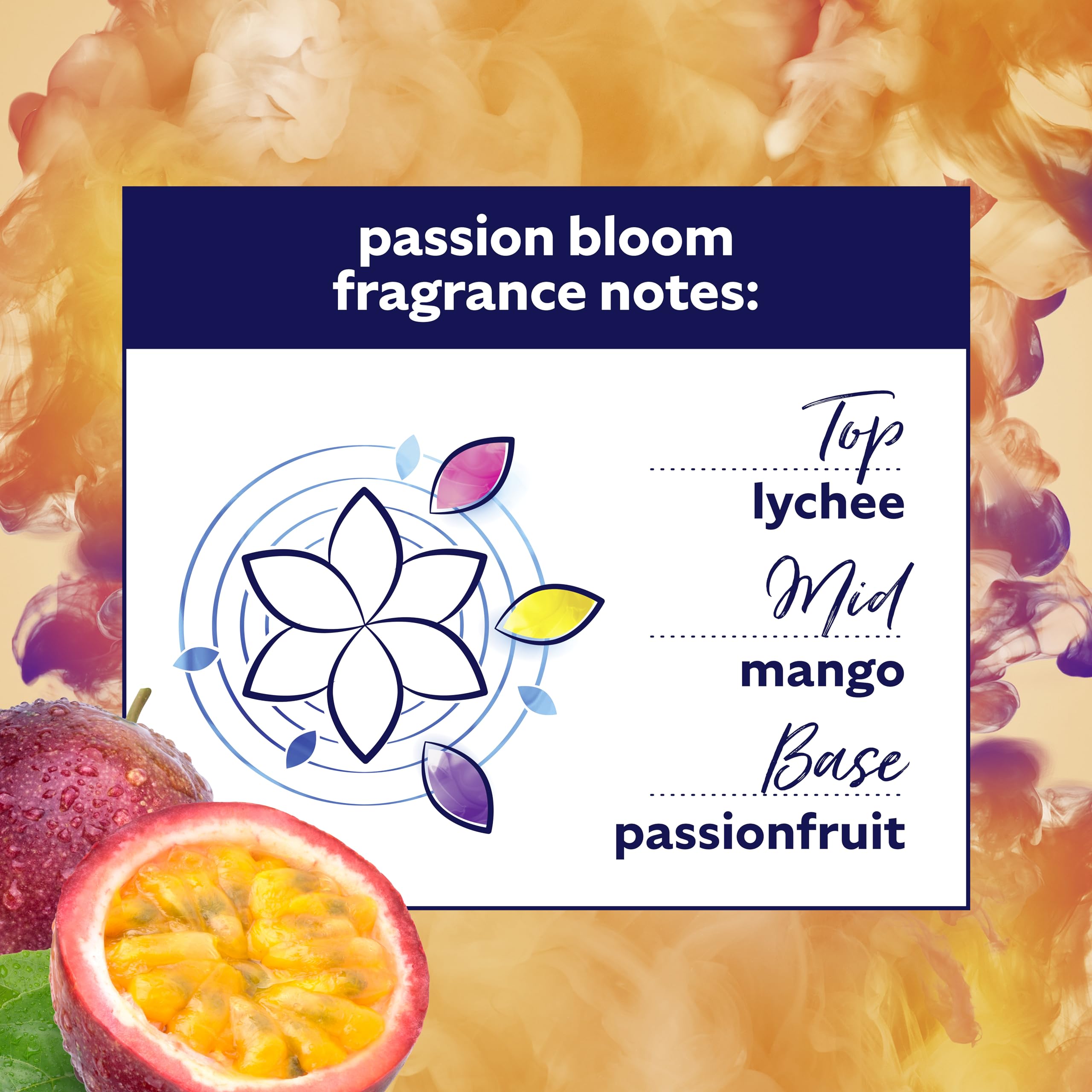 Comfort Creations Passion Bloom Fabric Conditioner with Stay Fresh technology for 100 days of freshness + fragrance* 288 washes (6x 1.44 L )